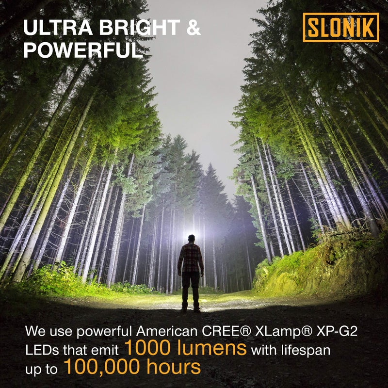 SLONIK Rechargeable Headlamp for Adults - 1000 Lumens Super Bright 60 ft Beam LED Flashlight - Lightweight, Heavy-Duty, IPX4 Waterproof Hard Hat Light - Camping Gear, Running Headlight, Gray - Image 3